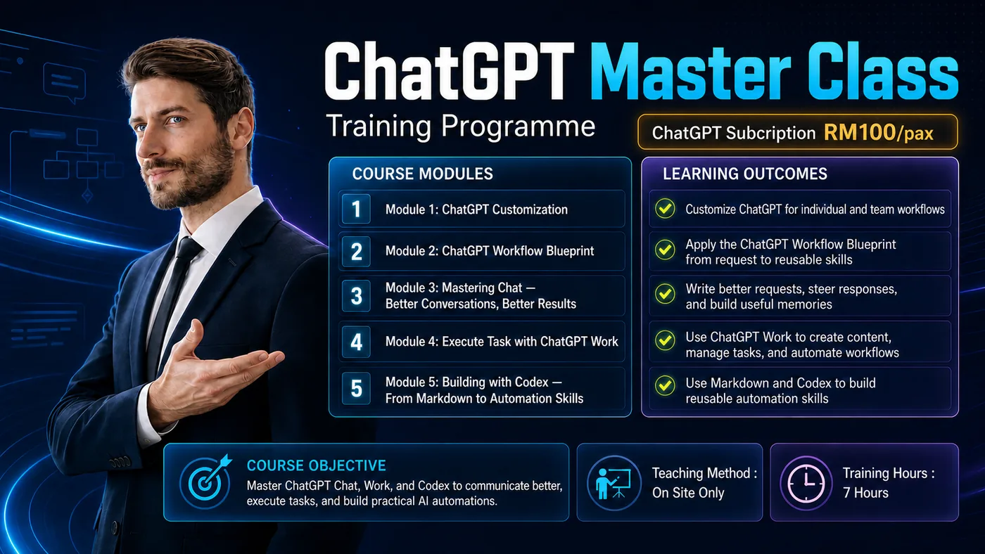 ChatGPT Master Class course poster — modules, learning outcomes and training hours