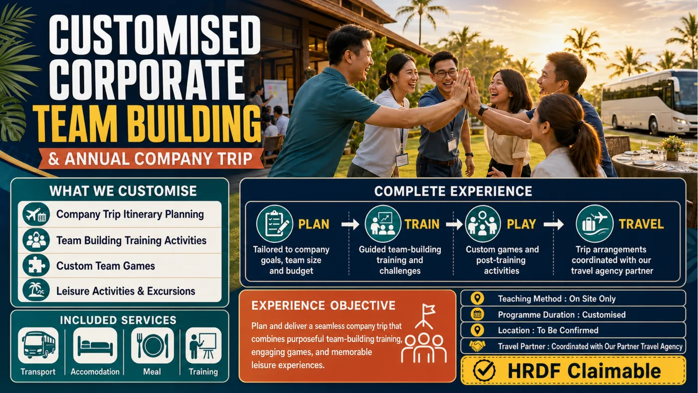 Customised Corporate Team Building & Annual Company Trip course poster — modules, learning outcomes and training hours